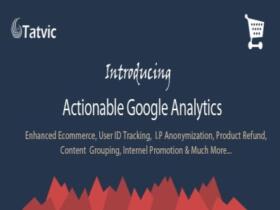 Wtyczka Actionable Google Analytics For Woocommerce Wtyczka Actionable Google Analytics For Woocommerce