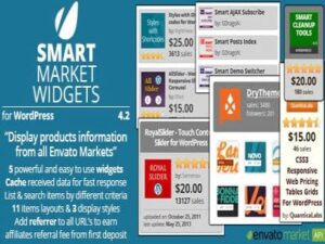 Smart Market Widgets Wordpress-Plugin