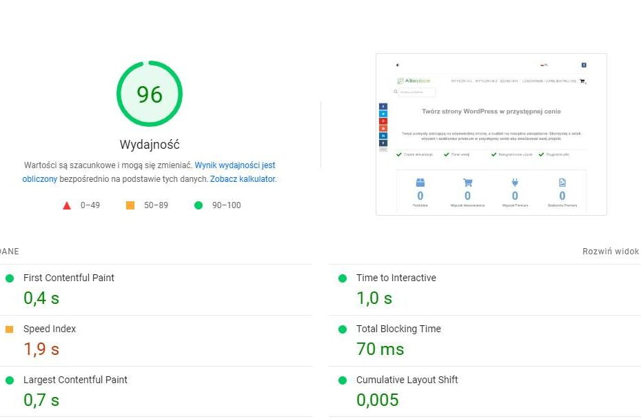 Seitenladezeit bei Wordpress, was ist zu beachten?