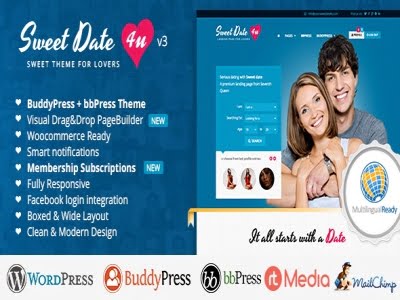 Szablon Sweet Date More than a WordPress Dating Theme