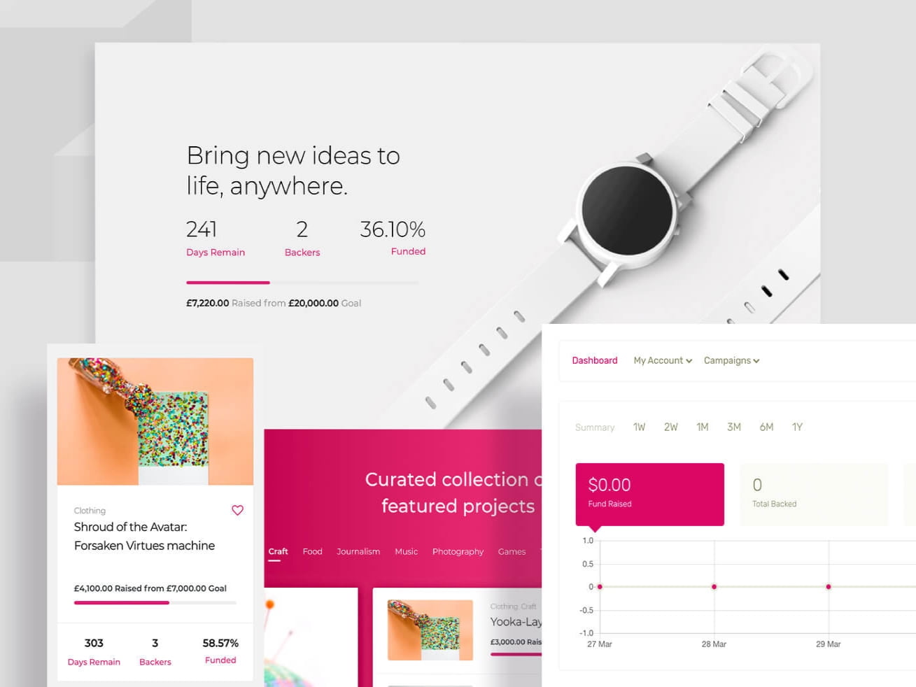 Wtyczka WP Crowdfunding Pro Wordpress Plugin