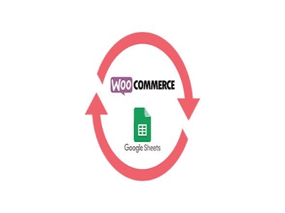 Wtyczka WPSyncSheets For WooCommerce