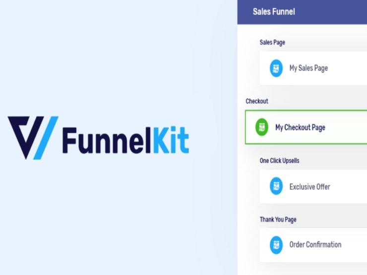 Wtyczka FunnelKit Funnel Builder Pro