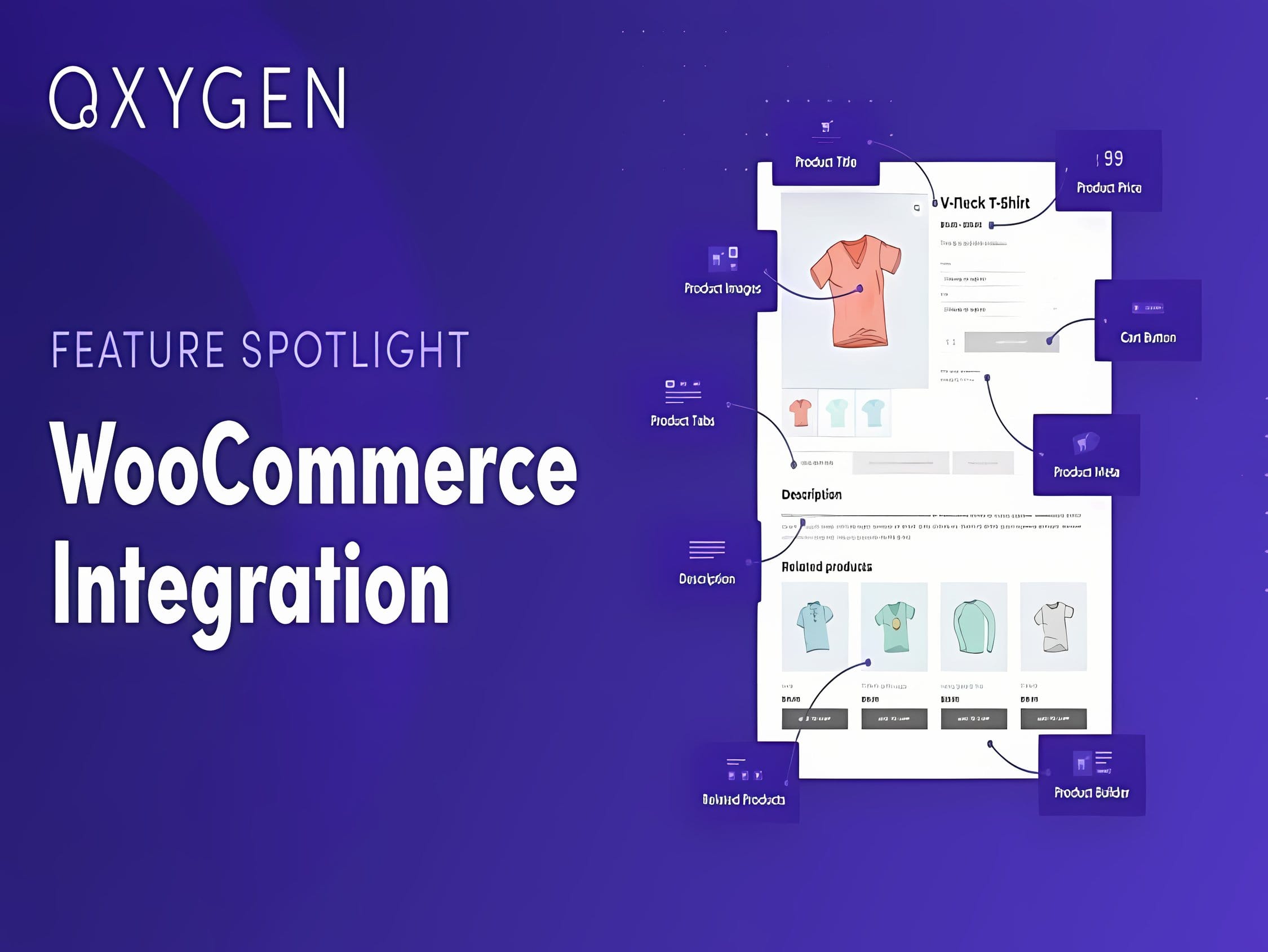 Wtyczka Oxygen Elements for WooCommerce