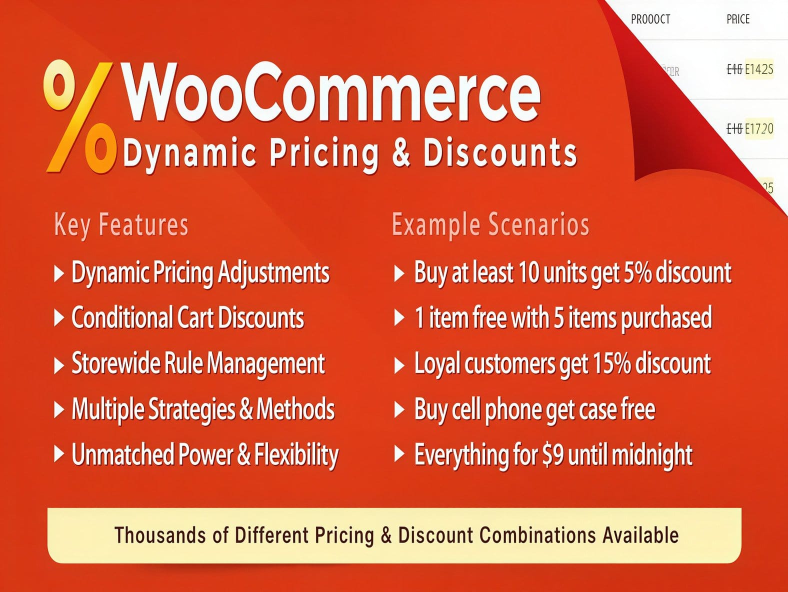 Wtyczka WooCommerce Dynamic Pricing & Discounts