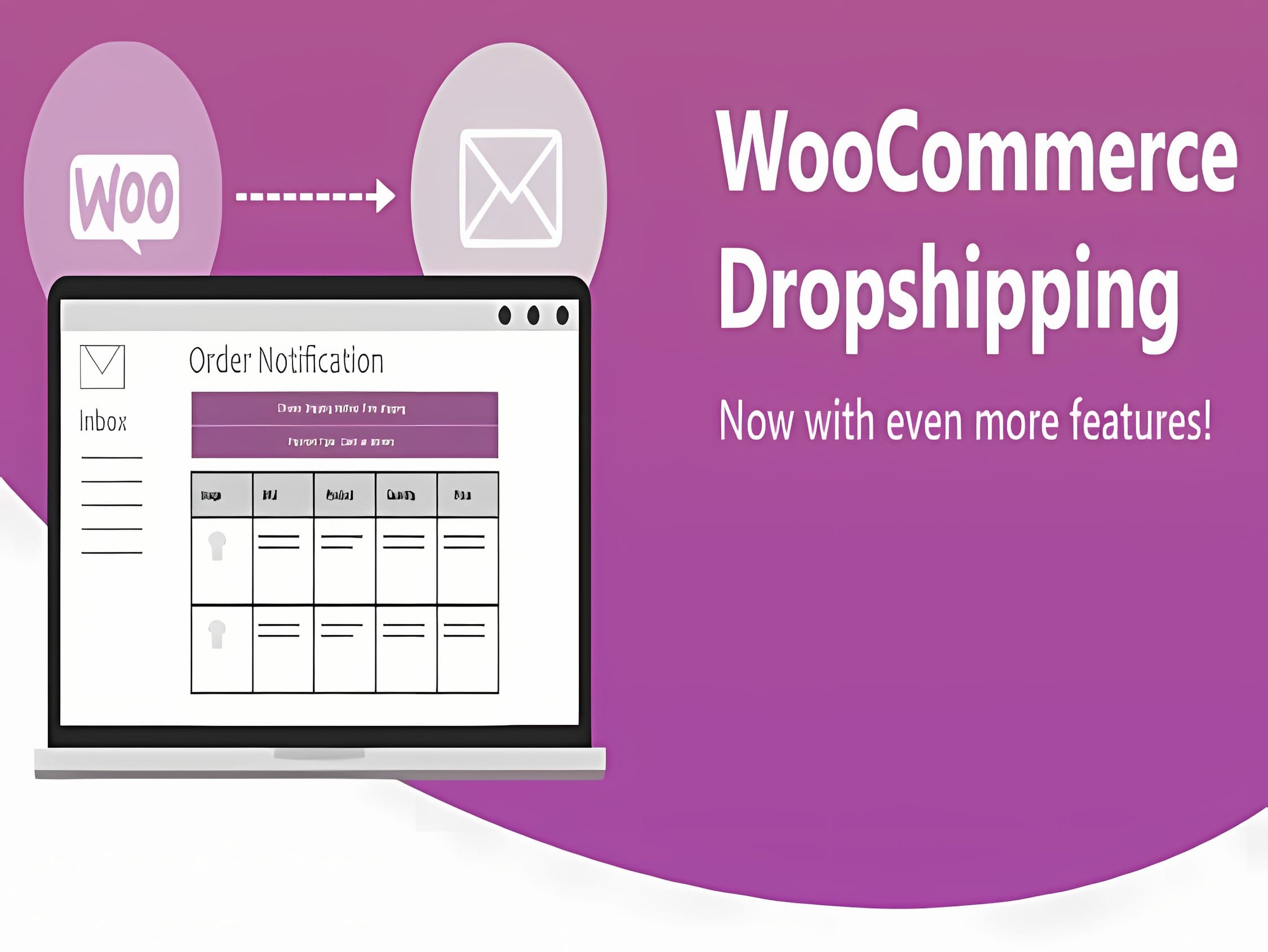 Wtyczka WooCommerce Dropshipping Wtyczka WooCommerce Dropshipping