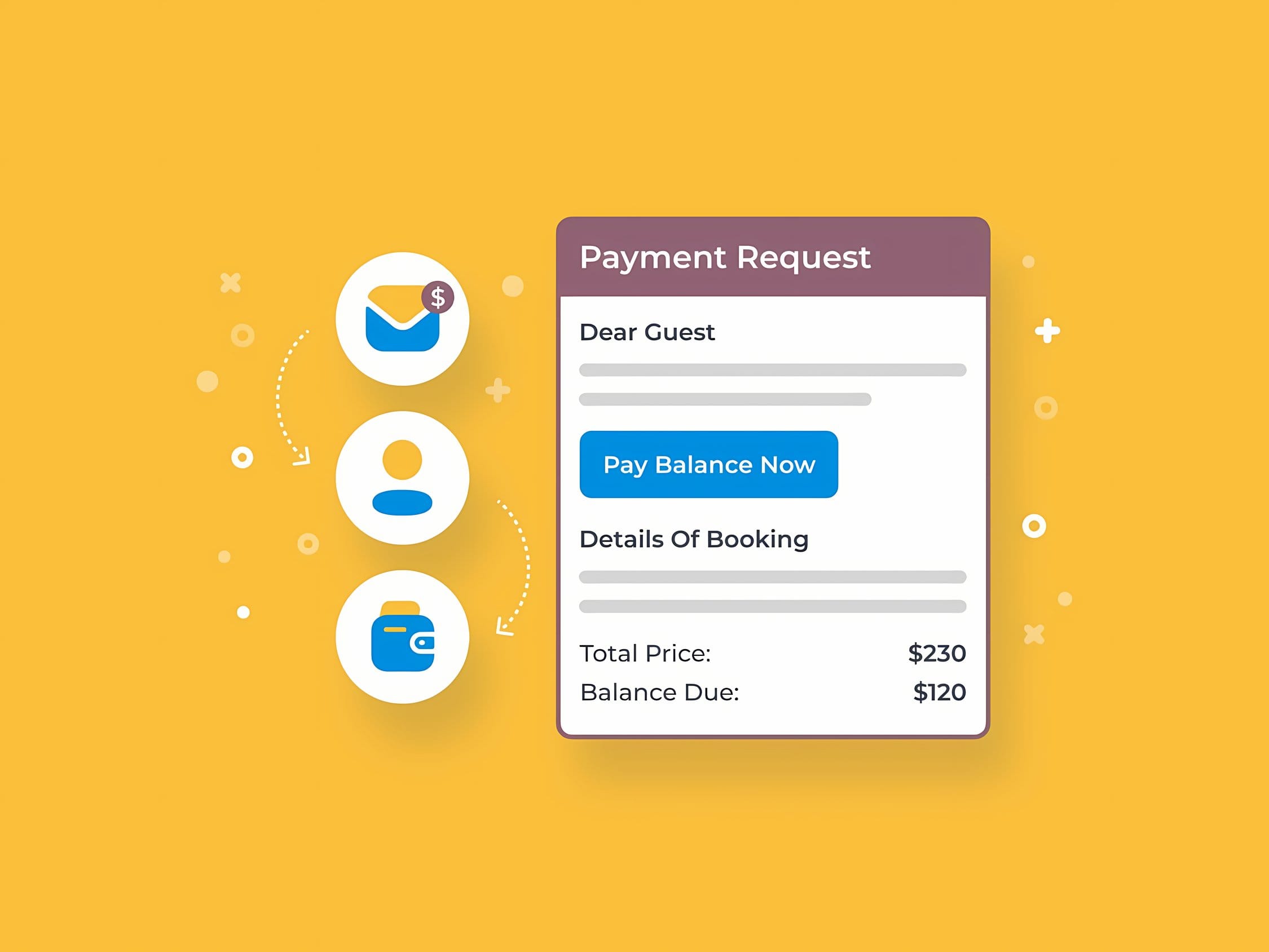Wtyczka MotoPress Hotel Booking Payment Request Wtyczka MotoPress Hotel Booking Payment Request