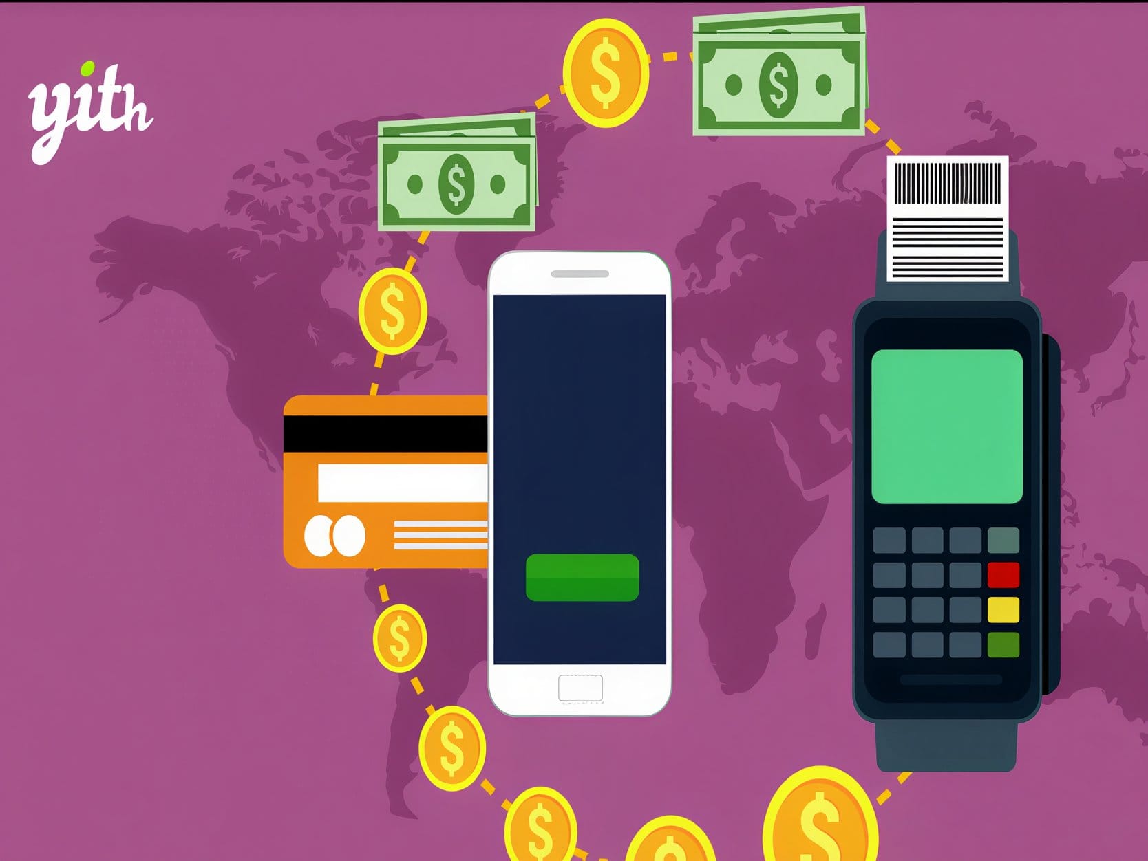 Wtyczka YITH Dynamic Pricing Per Payment Method For WooCommerce Premium